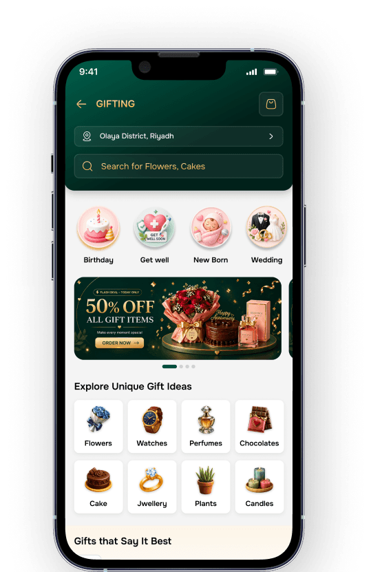 Gifting